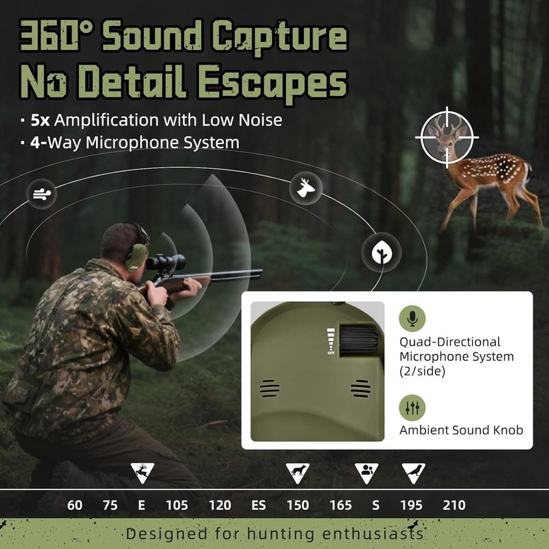 PROHEAR 022 Upgraded Electronic Shooting Earmuffs with Gel Cooling Ear Cushions - 29dB SNR Noise Reduction for Hunting & Gun Range, 5X Sound Amplification, 4 Omnidirectional Mics, HD Speakers,Green - Image 3